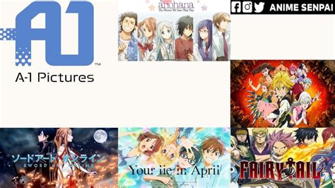 Top 12 Anime Studios of the Modern Anime Industry