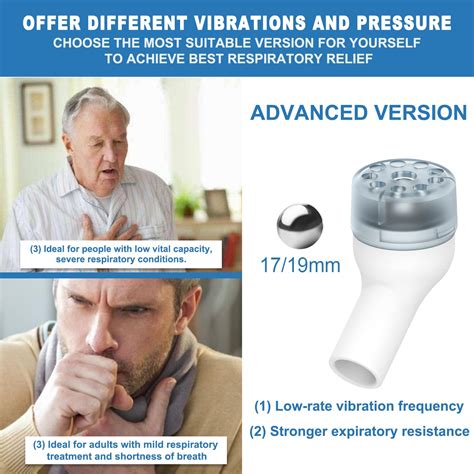 Flutter Valve Mucus Removal Device & Lung Expansion, IDEAR Breathing Exercise Device to Clear ...