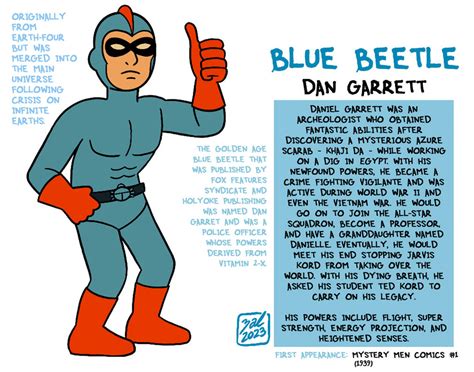 Blue Beetle (Dan Garrett) by Zal-Cryptid on DeviantArt