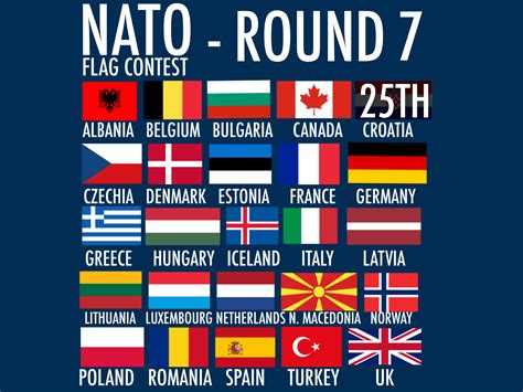 Which NATO country has the best flag? Vote for your least favorite flag and the one with the ...