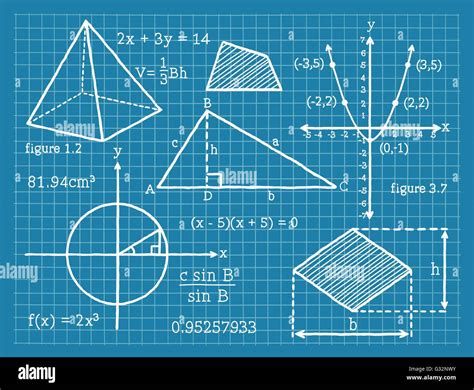 Mathematics, Algebra, Geometry, Trigonometry Stock Vector Art ...