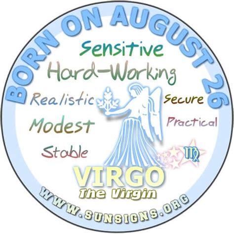 August 26 Birthday Horoscope Personality | Sun Signs