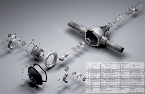 Dana 60 Front Axle Parts Diagram | My Wiring DIagram