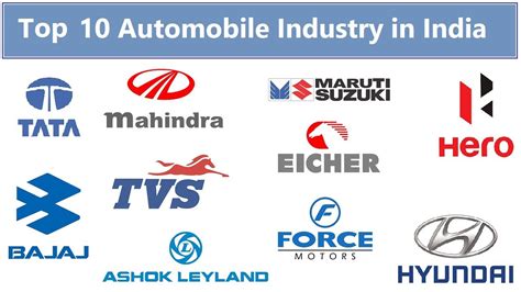 Top 10 Automobile Industry in India - YouTube