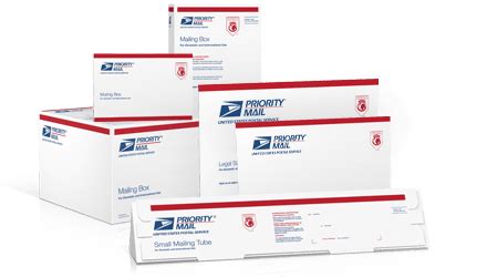 Flat Rate Priority Mail vs Priority Mail | How to Ship