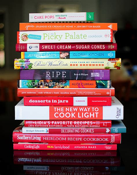 Cookbook Recommendations