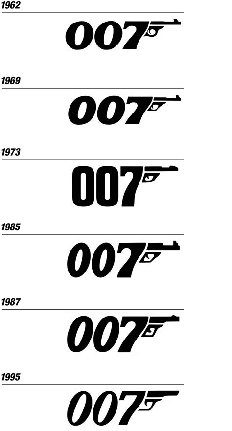 Evolution of the 007 James Bond Movie Logo Design smith.gl/2d1ZQUu ...