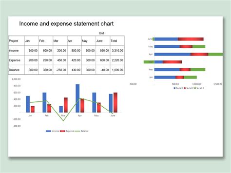 Excel Of Income And Expense Xlsx Wps Free Templates - vrogue.co