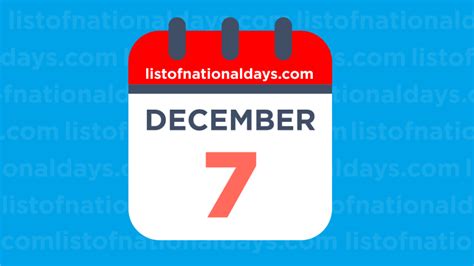 DECEMBER 7TH: National Holidays,Observances & Famous Birthdays