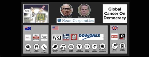 Murdoch Media Empire: Global Cancer On Democracy