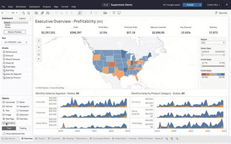 How Tableau Renders Data Analytics Easy To Understand - vrogue.co