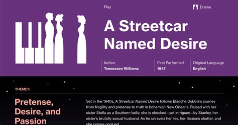 A Streetcar Named Desire Symbols | Course Hero