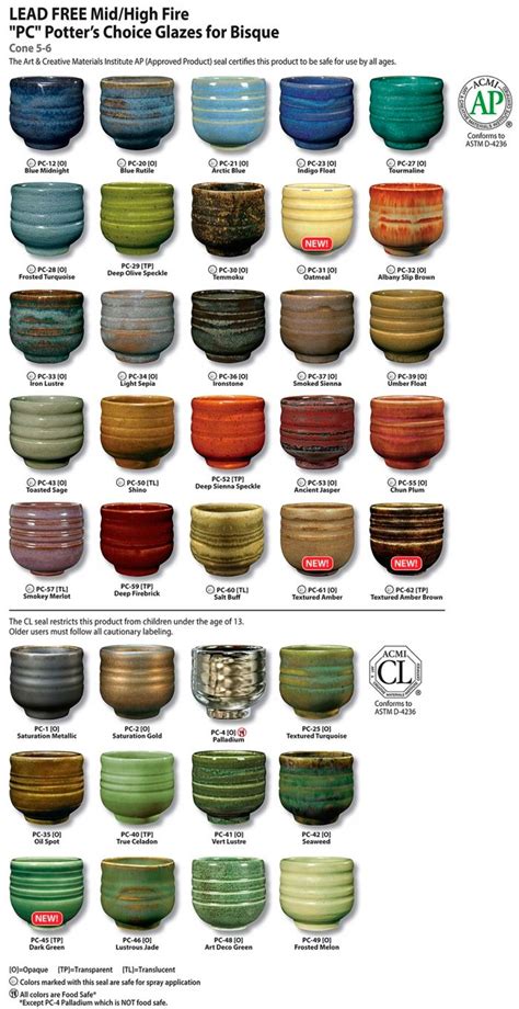 PC-27 Amaco Potter's Choice Glaze Tourmaline Pint | Sheffield Pottery ...