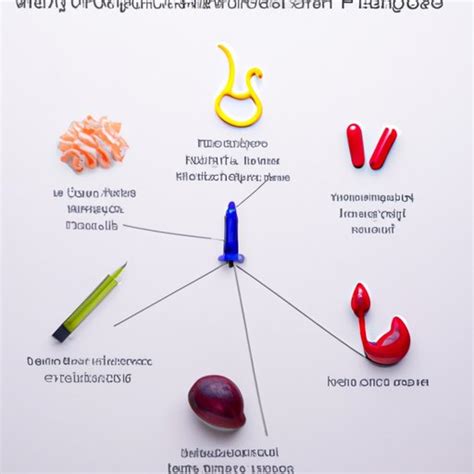 Exploring Metoprolol Dosage: How Much Can I Take? - The Enlightened Mindset