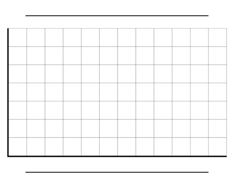 Blank Bar Graph Printable