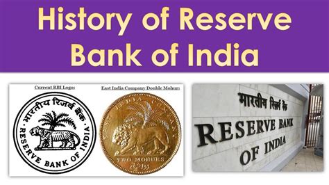 History of Reserve Bank of India