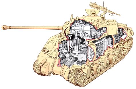 Sextant Blog: 4.) M4 "Sherman" US Army WW Two Tank _ Amerikai közepes ...