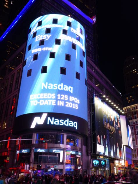 7 Best Nasdaq Stocks to Buy and Hold Forever - StatAnalytica