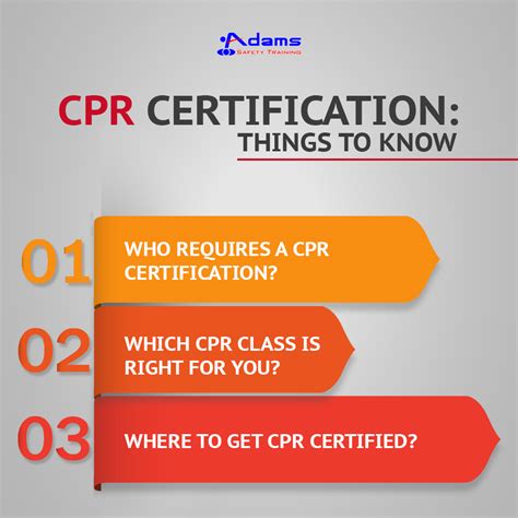 Things to Know About CPR Certification | Adams Safety