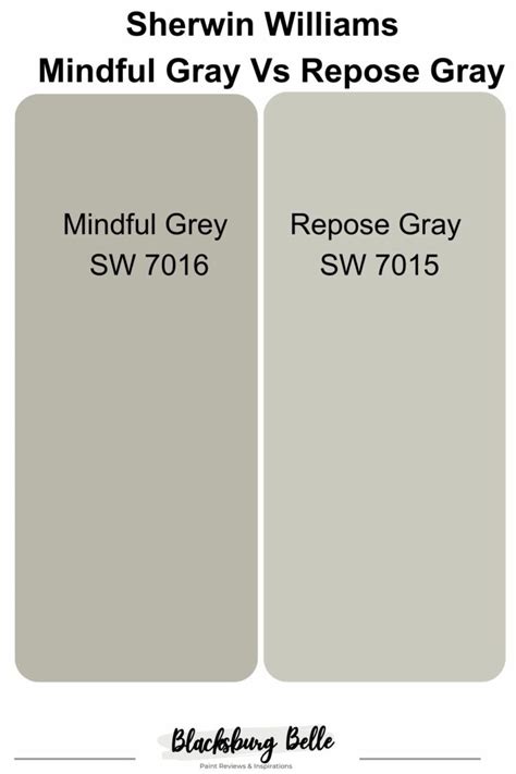 Mindful Gray Vs Repose Gray: How to Choose?