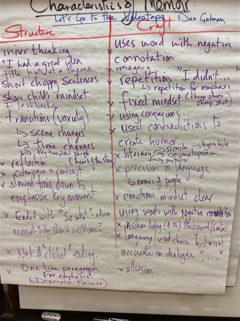 Mr. Buxton 7th Grade RLA: Memoir: Identifying Structure and Craft