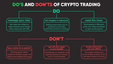 (New Guide) Five Steps To Start Cryptocurrencies Trading