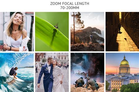 Focal Length Comparison: Easy Guide for Beginners