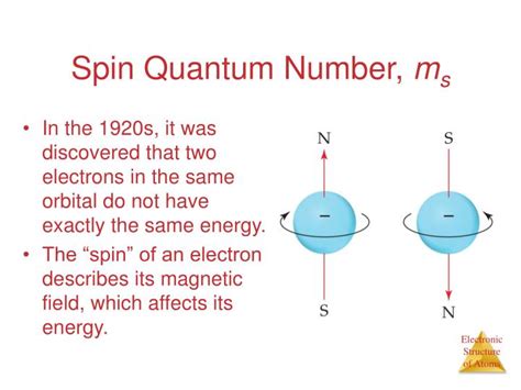 PPT - Spin Quantum Number, m s PowerPoint Presentation, free download ...