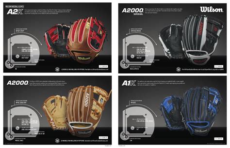 Wilson Baseball Gloves - Ballgloves