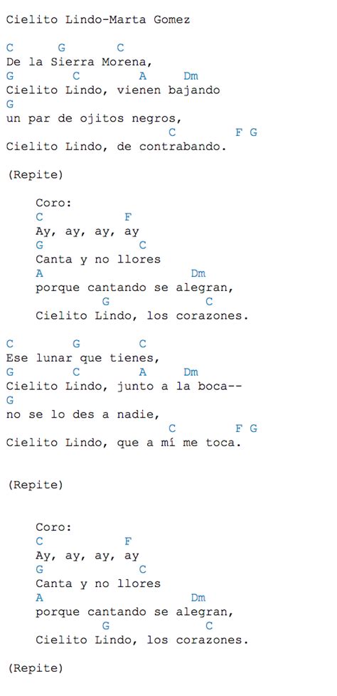 Cielito Lindo Guitar Chords