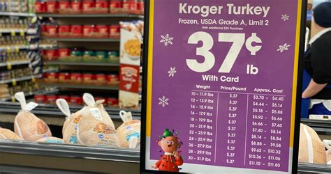 Kroger Thanksgiving Turkey Round-Up (prices vary by Region)!! | Kroger ...