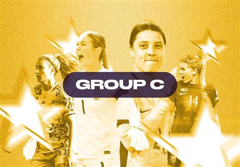 Women’s World Cup 2023 Group C Preview | The Analyst