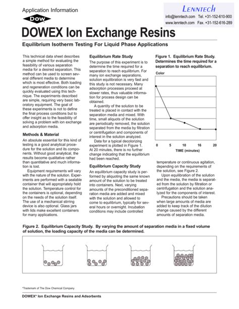 DOWEX Ion Exchange Resins Application Information