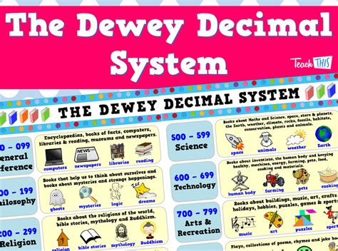 dewey decimal code worksheet worksheet teacher made - dewey decimal system worksheets library ...