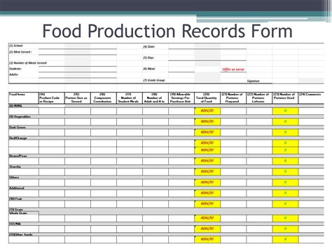 PPT - FOOD PRODUCTION RECORDS PowerPoint Presentation, free download - ID:8840773