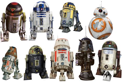 Star Wars Droids Astromech | Star Wars 101