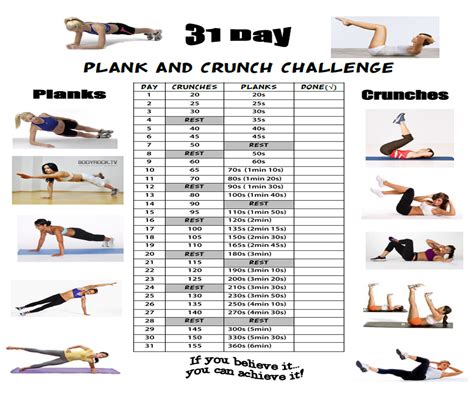 31 Day Plank and Crunches Challenge