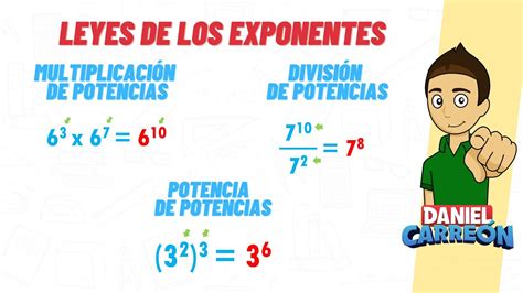 TODAS LAS LEYES DE LOS EXPONENTES Super fácil - Para principiantes - YouTube