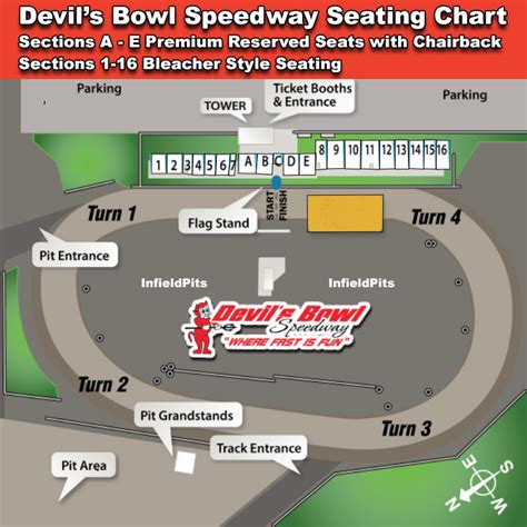 Tickets – Devil's Bowl Speedway