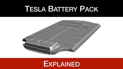 Tesla's Battery Tech Explained: Part 3 - The Pack | Tesla battery ...