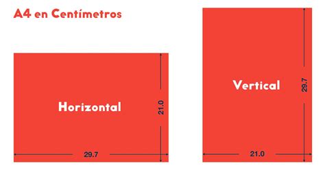 ¿Cuál es el tamaño A4? Medidas DIN A4, todo lo que debes saber