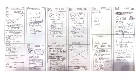 9 Inspiring Wireframe Examples for Apps and Websites