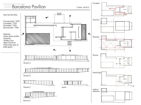 Barcelona Pavilion Floor Plan Dimensions - floorplans.click