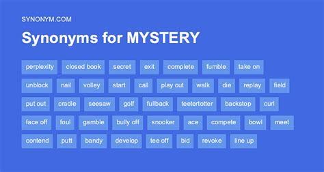 Another word for MURDER MYSTERY > Synonyms & Antonyms