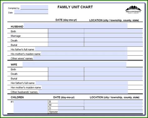 Dog Relinquishment Pdf Fillable Form Free - Printable Forms Free Online