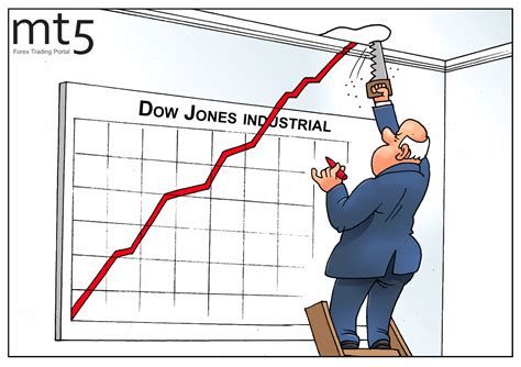 FX.co - Dow Jones hit all-time high - 2017-11-01