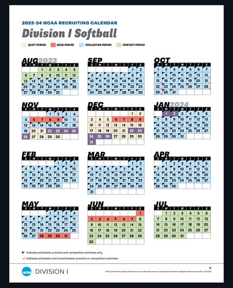 Ncaa Softball Recruiting Calendar 2024-2025 - Gill Clementine