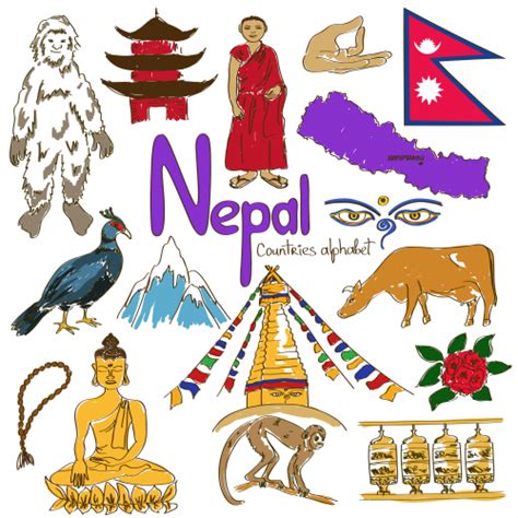 Nepal culture map printable – Artofit