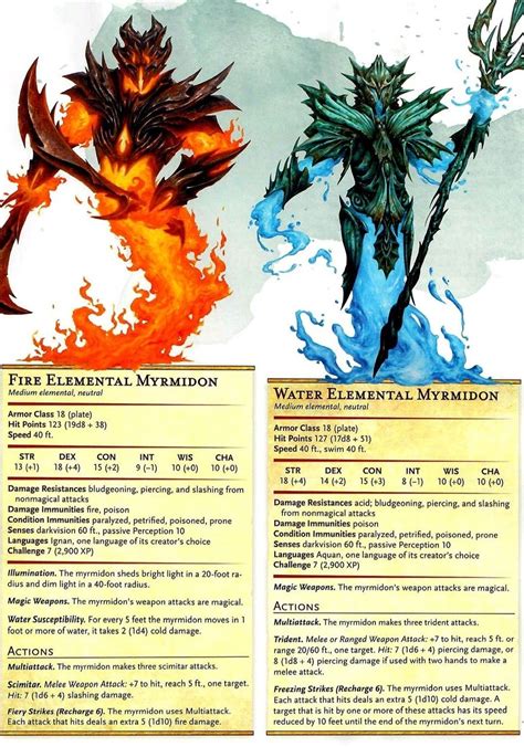 Fire/Water Elemental Myrmidon | Criaturas de fantasía, Criaturas fantásticas, Criaturas mágicas