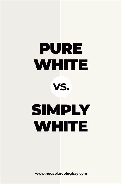 Pure White vs. Simply White | White paint colors sherwin williams, Pure white sherwin williams ...